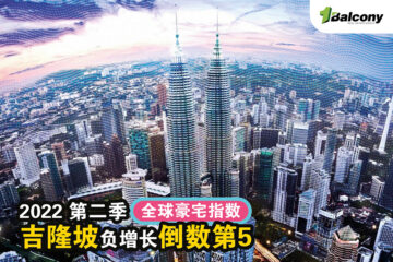 【 2022 第二季全球豪宅指数 】吉隆坡负增长倒数第 5
